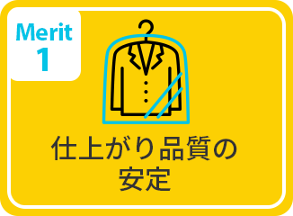 Merit1 仕上がり品質の安定